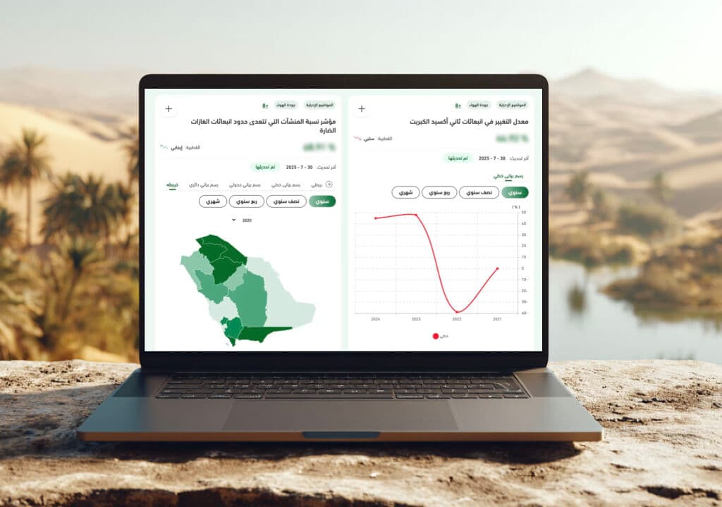 NCEC: Saudi Arabia's National Environmental Performance Platform