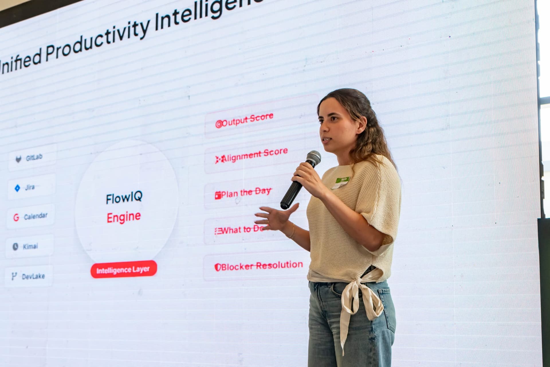 FlowIQ — Unified Productivity Intelligence presentation