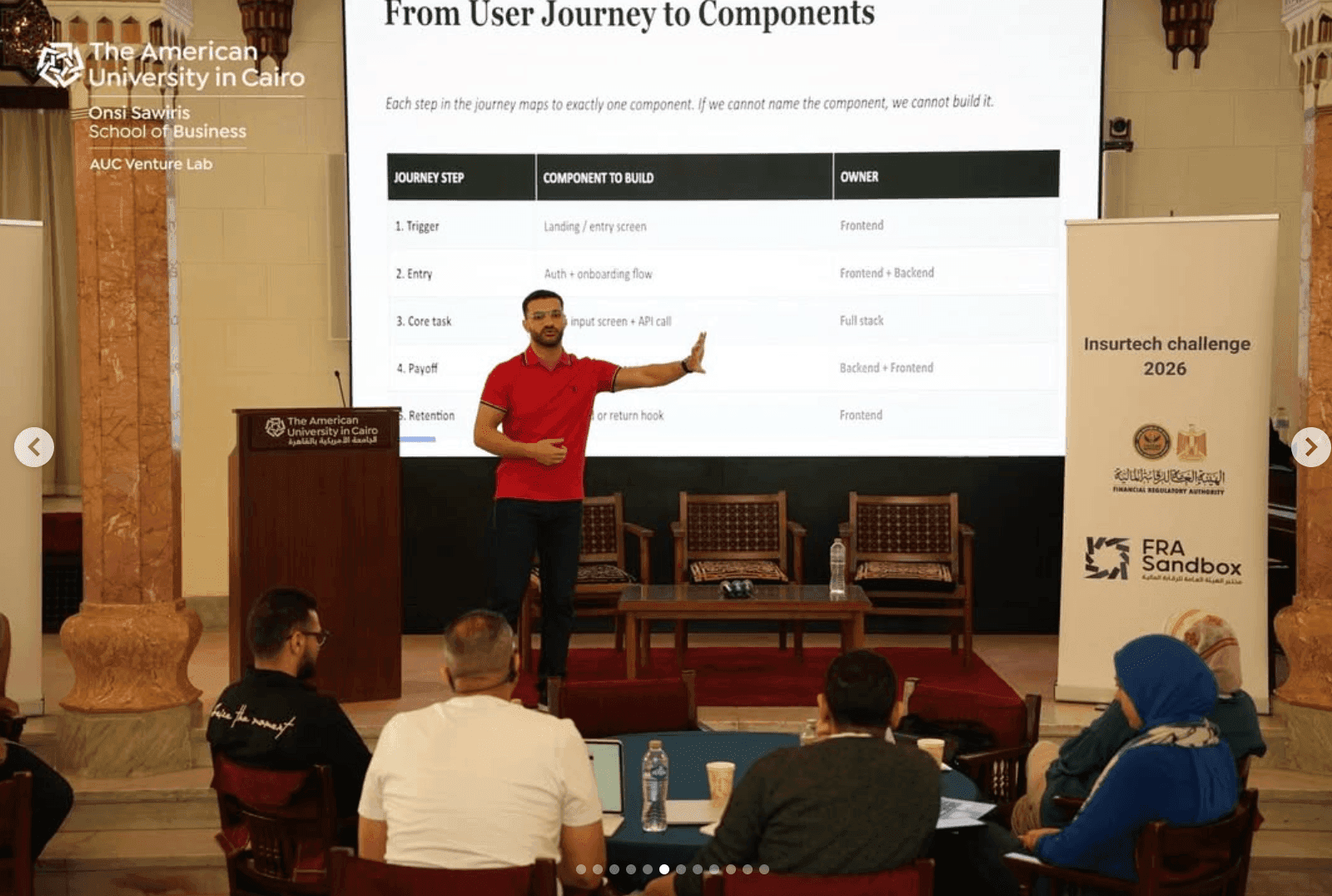 RTG mentor leading a session on building from user journeys